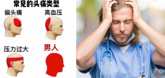 焦虑和压力会导致头痛吗？