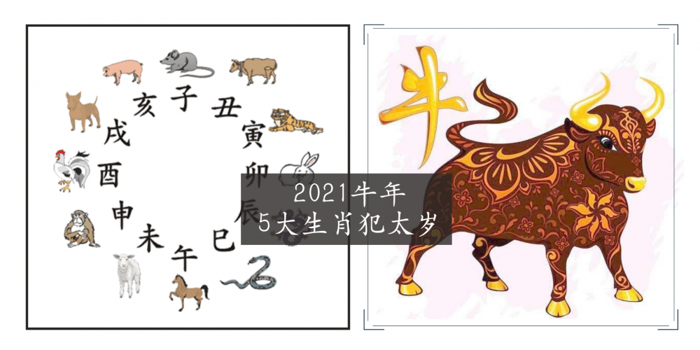2021年犯太岁的生肖有哪些?